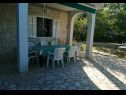 Appartamenti Irena - 100 m from sea: A1(7+1) Supetarska Draga - Isola di Rab  - il cortile