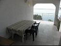 Appartamenti Jase - 30 m from beach : SA1-crvena kuhinja(2), A2(4), SA3(2+1), SA4-bijela kuhinja(2) Lukovo Sugarje - Riviera Senj  - Studio appartamento - SA1-crvena kuhinja(2): la terrazza