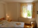 Appartamenti Zlato - with pool : SA1 Murva (2), A3 Lovor (4), A4 Mendula (2+1), SA5 Maslina (2) Senj - Riviera Senj  - Appartamento - A3 Lovor (4): la camera da letto