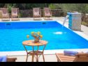 Casa vacanza Brist - with pool: H(8) Drinovci - Riviera Sibenik  - Croazia - il dettaglio