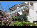 Appartamenti Buffalo - 150m from the beach & parking: A1(6), A2(2) Primosten - Riviera Sibenik  - la casa