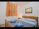 Appartamenti Bisernica - with pool; A1(6), A2(6), A3(2) Razanj - Riviera Sibenik  - Appartamento - A3(2): la camera da letto