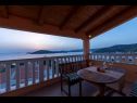 Casa vacanza Ante - with pool & gym: H(8) Razanj - Riviera Sibenik  - Croazia - lo sguardo (casa e dintorni)