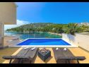 Casa vacanza Silva - with pool and great view: H(7) Baia Stivasnica (Razanj) - Riviera Sibenik  - Croazia - la piscina