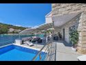 Casa vacanza Peros - heated pool: H(8) Baia Stivasnica (Razanj) - Riviera Sibenik  - Croazia - piscina all’aperto
