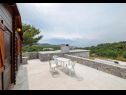 Casa vacanza Dusko - robinson: H(2+2) Zirje (Isola di Zirje) - Riviera Sibenik  - Croazia - la terrazza