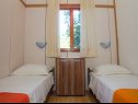 Casa vacanza Ana - 30 m from beach : H(4) Maslinica - Isola di Solta  - Croazia - H(4): la camera da letto