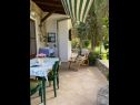 Casa vacanza Sunce - relaxing & quiet: H(2+2) Maslinica - Isola di Solta  - Croazia - la terrazza