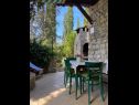 Casa vacanza Sunce - relaxing & quiet: H(2+2) Maslinica - Isola di Solta  - Croazia - komin