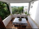 Appartamenti Goran - close to the sea & parking space: A1(4+2) Necujam - Isola di Solta  - la casa