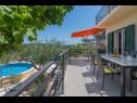 Casa vacanza Villa Ante - with pool: H(6) Rogac - Isola di Solta  - Croazia - la terrazza