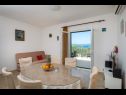 Casa vacanza Villa Ante - with pool: H(6) Rogac - Isola di Solta  - Croazia - H(6): il soggiorno