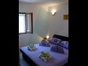 Casa vacanza Ina - peaceful H Pierida (8+4) Stomorska - Isola di Solta  - Croazia - H Pierida (8+4): la camera da letto
