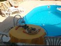 Casa vacanza Ina - peaceful H Pierida (8+4) Stomorska - Isola di Solta  - Croazia - la piscina