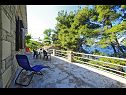 Casa vacanza Villa Marijeta - 20 m from sea: H(7+1) Stomorska - Isola di Solta  - Croazia - la terrazza