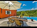 Casa vacanza Brapa - open swimming pool: H(4) Hrvace - Riviera Split  - Croazia - H(4): la terrazza