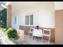 Appartamenti Marija - 120 m from the beach : A1(4+1), SA3(2) Podstrana - Riviera Split  - il cortile