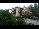 Appartamenti Marijo - close to center: SA1(2) Split - Riviera Split  - la casa
