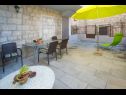 Appartamenti Zdrav - with big terrace: A1(4) Split - Riviera Split  - la terrazza (casa e dintorni)