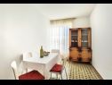 Appartamenti Danica - panoramic view : A1(2+2) Split - Riviera Split  - Appartamento - A1(2+2): la sala da pranzo