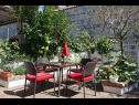 Appartamenti Ana - central with garden: A1(4) Split - Riviera Split  - la terrazza ortense