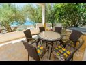 Casa vacanza Bože - 10m from the sea: H(10+2) Drvenik Mali (Isola di Drvenik Mali) - Riviera Trogir  - Croazia - H(10+2): la terrazza