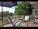 Appartamenti Kajo - free parking and BBQ: A1(4+2) Poljica (Marina) - Riviera Trogir  - la casa