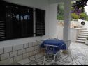 Appartamenti Zeljko - with garden: A1(4), SA2(2+1) Seget Vranjica - Riviera Trogir  - Studio appartamento - SA2(2+1): la terrazza