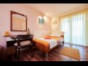 Casa vacanza Villa Linda - big terraces: H(5+2) Seget Vranjica - Riviera Trogir  - Croazia - H(5+2): la camera da letto