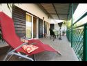 Casa vacanza Villa Linda - big terraces: H(5+2) Seget Vranjica - Riviera Trogir  - Croazia - H(5+2): la terrazza