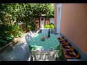 Casa vacanza Mirjana - beautiful garden with barbecue: H(4+1) Trogir - Riviera Trogir  - Croazia - il cortile