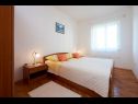 Appartamenti Ivanka - 200 m from sea: A1(4) Trogir - Riviera Trogir  - Appartamento - A1(4): la camera da letto