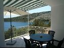 Appartamenti Natad - sea view : A1(4) Vinisce - Riviera Trogir  - la casa