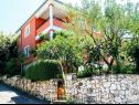 Appartamenti Ivo - beach nearby: A1(2+3), A2(2+2), A3(4+1) Vinisce - Riviera Trogir  - il dettaglio (casa e dintorni)