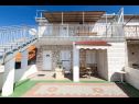 Casa vacanza Villa Vinko - with four rooms: H(8) Baia Voluja (Vinisce) - Riviera Trogir  - Croazia - il cortile