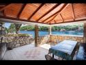 Casa vacanza Linker -  wonderful place next to te sea H(7) Baia Stoncica (Vis) - Isola di Vis  - Croazia - la casa