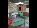 Appartamenti Pema - air conditioning: SA1(2) Vis - Isola di Vis  - il cortile