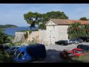 Appartamenti Zoki - great location close to the sea: A1 Zeleni(5), A2 Plavi(2+2) Vis - Isola di Vis  - il parcheggio