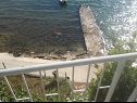 Appartamenti Dubravko - 5 m from beach : A1 Bepina (2+2), A2 Keko(2+2) Maslenica - Riviera Zadar  - lo sguardo sul mare (casa e dintorni)