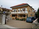 Appartamenti Nadica - free parking A1(5+1), A2(4), A3(2+1) Nin - Riviera Zadar  - il parcheggio