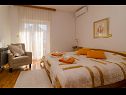 Casa vacanza Old Town - great location: H(6+2) Nin - Riviera Zadar  - Croazia - H(6+2): la camera da letto