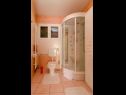 Casa vacanza Old Town - great location: H(6+2) Nin - Riviera Zadar  - Croazia - H(6+2): il bagno con la toilette