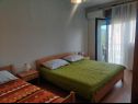 Appartamenti Ivica - free parking: SA1(2+1), SA2(2+1) Nin - Riviera Zadar  - Studio appartamento - SA2(2+1): l’intreno
