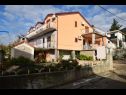 Appartamenti Mirja - 130 m from sea: A1(8+1) Starigrad-Paklenica - Riviera Zadar  - la casa
