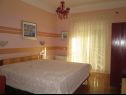 Appartamenti Ivo - with parking : A1(2+1), A2(4+1), A3(6) Vir - Riviera Zadar  - Appartamento - A2(4+1): la camera da letto