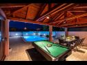 Casa vacanza Luxury Villa with pool H(12) Zaton (Zadar) - Riviera Zadar  - Croazia - il cortile