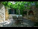 Casa vacanza Vojo - private swimming pool: H(4) Bol - Isola di Brac  - Croazia - il cortile