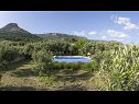 Casa vacanza Vojo - private swimming pool: H(4) Bol - Isola di Brac  - Croazia - lo sguardo (casa e dintorni)