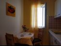 Appartamenti Desa - sea view : A2(2), A1(4+1) Bol - Isola di Brac  - Appartamento - A2(2): la cucina con la sala da pranzo