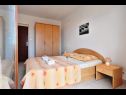 Appartamenti Nikola - comfortable: A1(4), A2(4), A3(4) Bol - Isola di Brac  - Appartamento - A2(4): la camera da letto